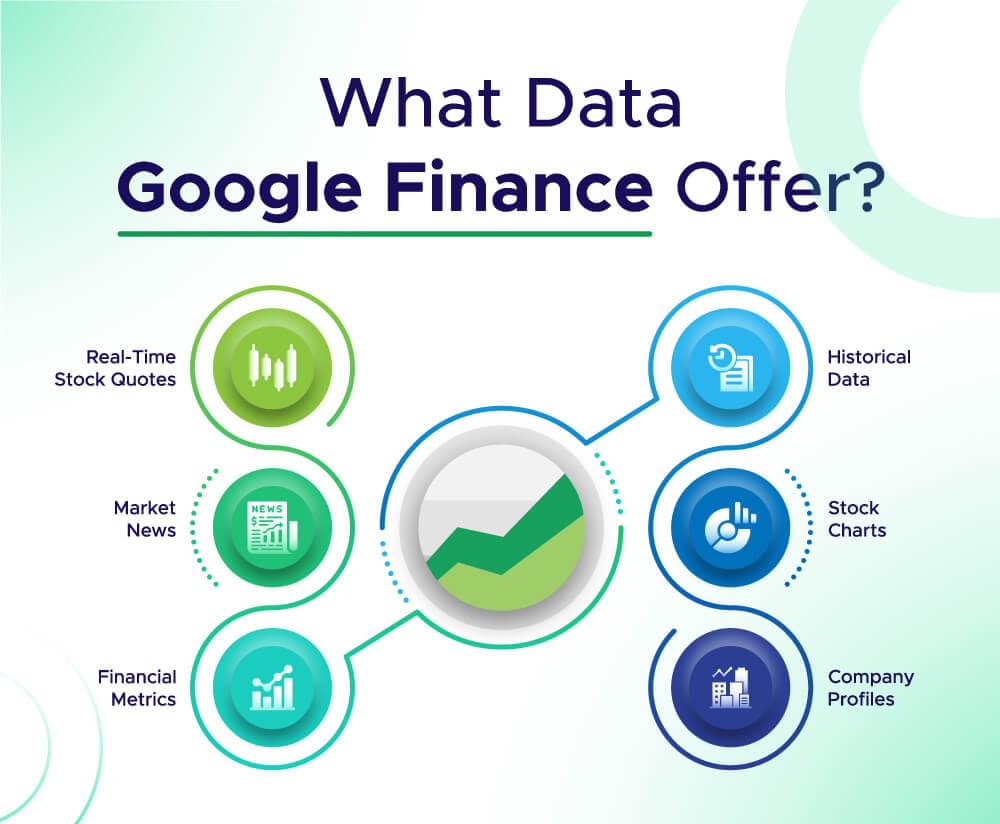Extract data from google finance